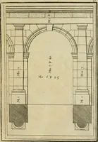 An illustration from The first book of architecture (1733)