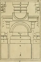 An illustration from The first book of architecture (1733)