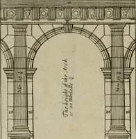 An illustration from The first book of architecture (1733)