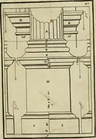 An illustration from The first book of architecture (1733)