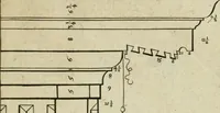 An illustration from The first book of architecture (1733)