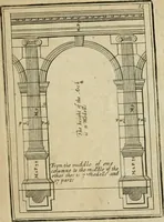An illustration from The first book of architecture (1733)