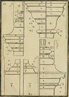 An illustration from The first book of architecture (1733)