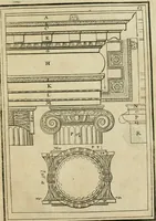 An illustration from The first book of architecture (1733)