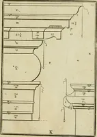 An illustration from The first book of architecture (1733)
