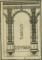 An illustration from The first book of architecture (1733)