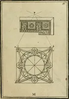 An illustration from The first book of architecture (1733)