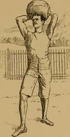 Picture 46 of 102 from The book of athletics and out-of-door sports .. (1895), leaf 150