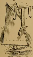 Picture 56 of 102 from The book of athletics and out-of-door sports .. (1895), leaf 180