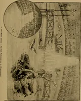 Picture 63 of 102 from The book of athletics and out-of-door sports .. (1895), leaf 210