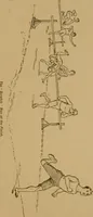 An illustration from The book of athletics and out-of-door sports .. (1895)