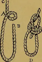Picture 82 of 102 from The book of athletics and out-of-door sports .. (1895), leaf 283
