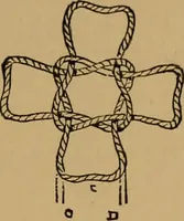Picture 87 of 102 from The book of athletics and out-of-door sports .. (1895), leaf 286