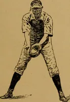 Picture 14 of 102 from The book of athletics and out-of-door sports .. (1895), leaf 38