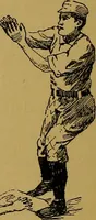 An illustration from The book of athletics and out-of-door sports .. (1895)