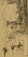 Picture 19 of 102 from The book of athletics and out-of-door sports .. (1895), leaf 52
