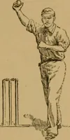 Picture 31 of 102 from The book of athletics and out-of-door sports .. (1895), leaf 88