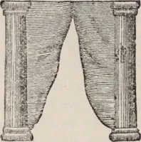 Picture 19 of 37 from The book of the chapter : or, Monitorial instructions, in the degrees of mark, past and most excellent master, and the holy Royal arch (1865), leaf 129