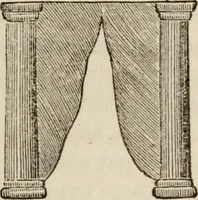 Picture 20 of 37 from The book of the chapter : or, Monitorial instructions, in the degrees of mark, past and most excellent master, and the holy Royal arch (1865), leaf 130