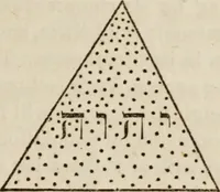An illustration from The book of the chapter : or, Monitorial instructions, in the degrees of mark, past and most excellent master, and the holy Royal arch (1865)