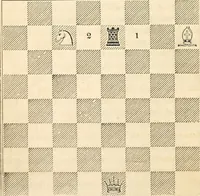 An illustration from The book of chess: containing the rudiments of the game, and elementary analyses of the most popular openings ; exemplified in games actually played by the greatest masters; including Staunton's analysis of the king's and queen's gambits, numerous positions and problems on diagrams, both original and selected; also a series of chess tales, with illustrations engraved from original designs ; the whole extracted and translated from the best sources (1857)