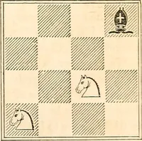 Picture 6 of 84 from The book of chess: containing the rudiments of the game, and elementary analyses of the most popular openings ; exemplified in games actually played by the greatest masters; including Staunton's analysis of the king's and queen's gambits, numerous positions and problems on diagrams, both original and selected; also a series of chess tales, with illustrations engraved from original designs ; the whole extracted and translated from the best sources (1857), leaf 36