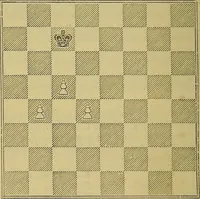 An illustration from The book of chess: containing the rudiments of the game, and elementary analyses of the most popular openings (1882)