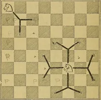 An illustration from The book of chess: containing the rudiments of the game, and elementary analyses of the most popular openings (1882)