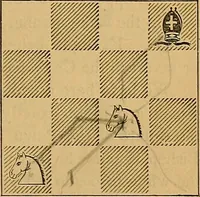 An illustration from The book of chess: containing the rudiments of the game, and elementary analyses of the most popular openings (1882)