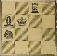 An illustration from The book of chess: containing the rudiments of the game, and elementary analyses of the most popular openings (1882)