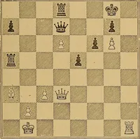 An illustration from The book of chess: containing the rudiments of the game, and elementary analyses of the most popular openings (1882)