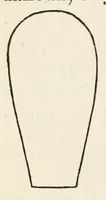 An illustration from The book of children's parties (1903)