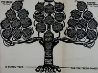An illustration from The book of decorative furniture, its form, colour and history (1910)