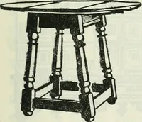 Picture 243 of 386 from The book of decorative furniture, its form, colour and history (1910), leaf 308