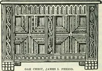 Picture 249 of 386 from The book of decorative furniture, its form, colour and history (1910), leaf 311