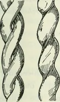 An illustration from The book of decorative furniture, its form, colour and history (1910)