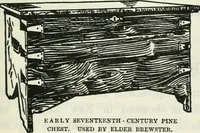 Picture 284 of 386 from The book of decorative furniture, its form, colour and history (1910), leaf 360