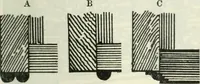 An illustration from The book of decorative furniture, its form, colour and history (1910)