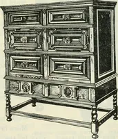 An illustration from The book of decorative furniture, its form, colour and history (1910)