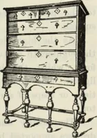 Picture 101 of 416 from The book of decorative furniture, its form, colour and history (1910), leaf 112