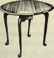 An illustration from The book of decorative furniture, its form, colour and history (1910)