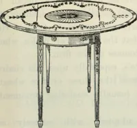 Picture 171 of 416 from The book of decorative furniture, its form, colour and history (1910), leaf 204