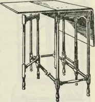 Picture 172 of 416 from The book of decorative furniture, its form, colour and history (1910), leaf 204