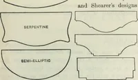 Picture 179 of 416 from The book of decorative furniture, its form, colour and history (1910), leaf 212