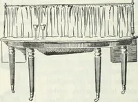 Picture 181 of 416 from The book of decorative furniture, its form, colour and history (1910), leaf 213