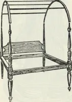 Picture 206 of 416 from The book of decorative furniture, its form, colour and history (1910), leaf 247