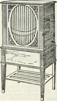 Picture 373 of 416 from The book of decorative furniture, its form, colour and history (1910), leaf 459