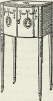 Picture 388 of 416 from The book of decorative furniture, its form, colour and history (1910), leaf 477