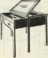 Picture 391 of 416 from The book of decorative furniture, its form, colour and history (1910), leaf 479