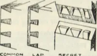 An illustration from The book of decorative furniture, its form, colour and history (1910)